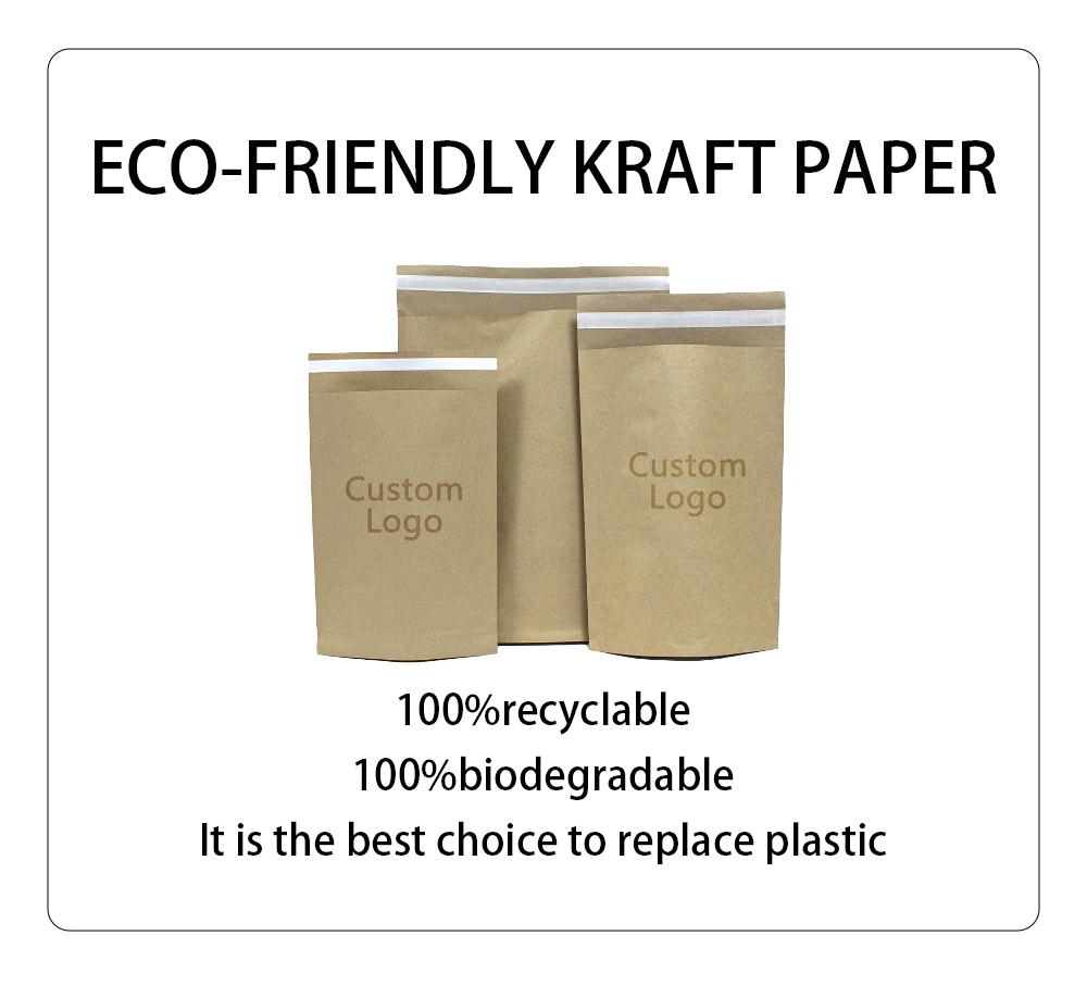 Kraft Paper Bags အကြောင်း သင်ဘယ်လောက်သိလဲ။